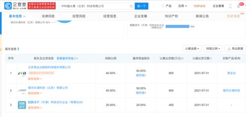 竞业达参股成立科技公司,注册资本2000万