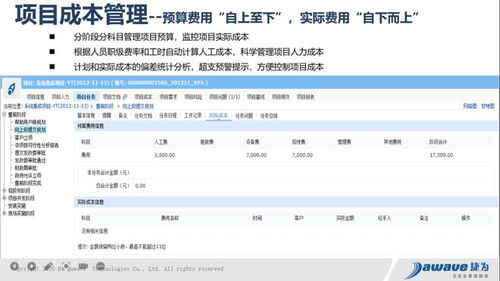 军工科研单位需要企业级项目集成管控系统