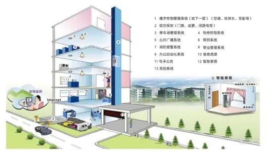 招聘 海南科澜科技 急招计算机应届毕业生