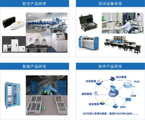 sipdm超越集成产品研发管理信息系统 发布