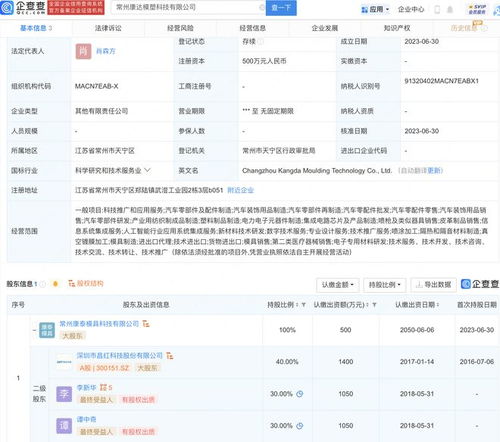 昌红科技投资新设模塑科技公司,含集成电路芯片及产品制造业务