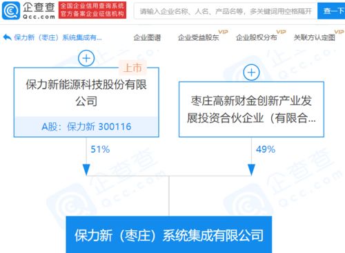 保力新参股成立系统集成新公司,持股51